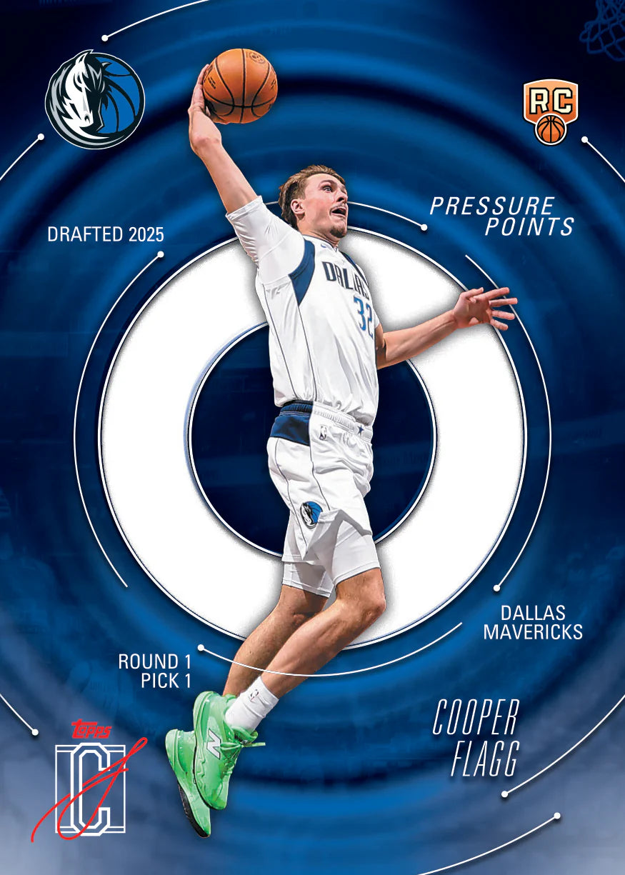 2025-26 Topps Signature Class Basketball - Value Box